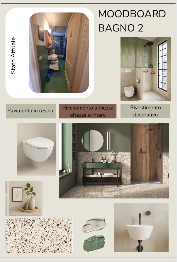 Moodboard bagno interior designer Roma terrazzo verde pavimento resina